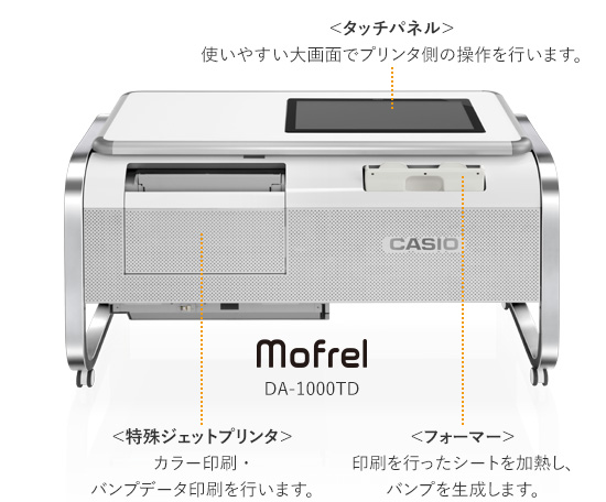 Mofrel PRINT MANAGER